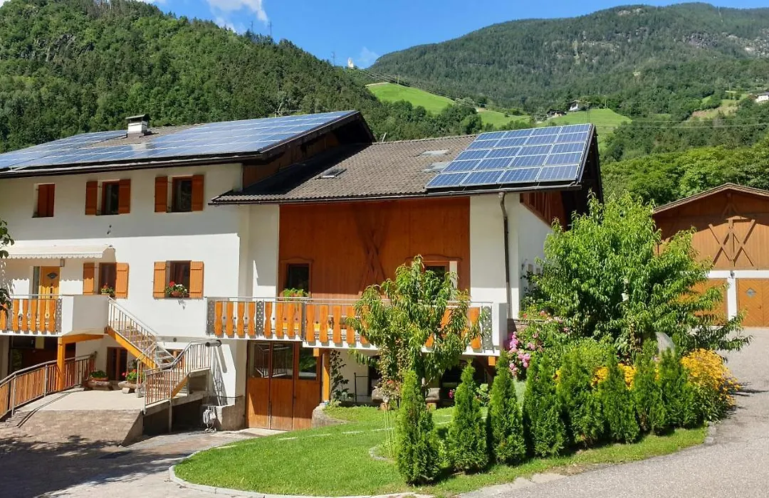 Ferienwohnungen Koflerhof-1
